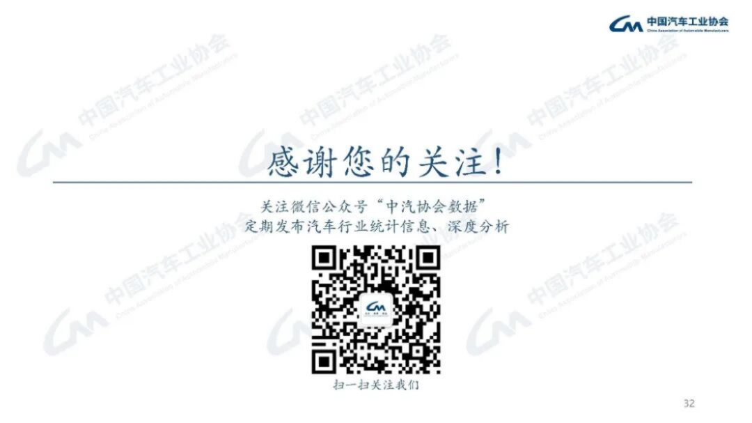 2024年1-2月汽車產(chǎn)銷分析206