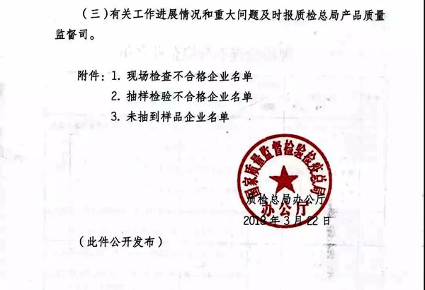 2017防水卷材專項督查結果：10家企業有問題！5批次產品不合格！