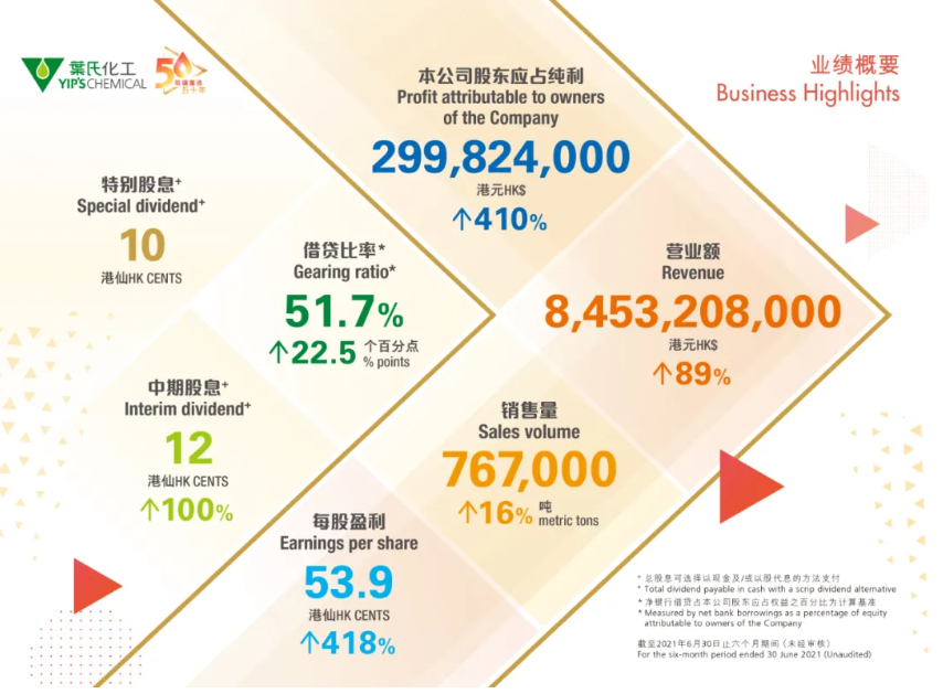 圖片2.png 圖片2.png