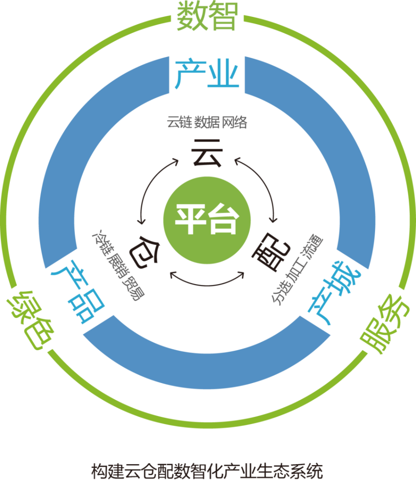 圖片13.png 圖片13.png